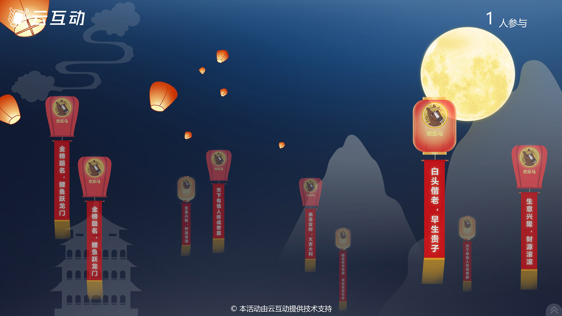 使用放飛孔明燈祝?；?dòng)新玩法時(shí)有什么注意事項(xiàng)和常見問題